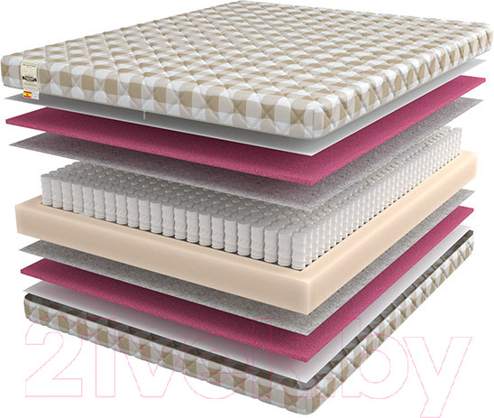 Изображение товара Матрас Mr. Mattress Basis 90x190