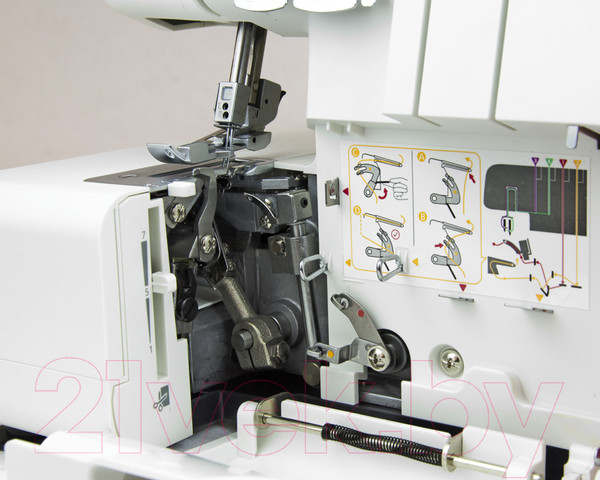 Изображение товара Оверлок Aurora 640D