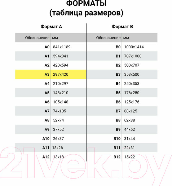 Изображение товара Папка для черчения Brauberg 125234