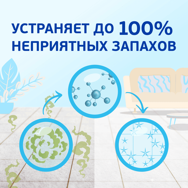 Изображение товара Чистящее средство для пола Mr.Proper Для домов с Котами Свежий цитрус (500мл)