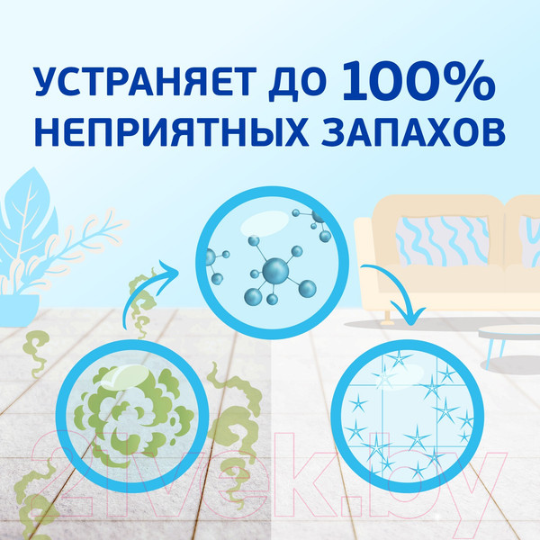 Изображение товара Чистящее средство для пола Mr.Proper Для домов с Котами Свежий цитрус (500мл)