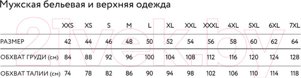 Изображение товара Комплект мужских трусов Mark Formelle 411216-2 (р.98-108, голубая пастель/сапфир)