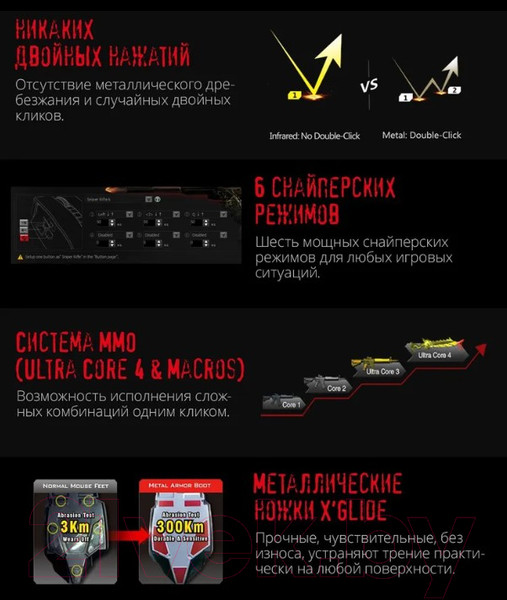 Изображение товара Мышь A4Tech Bloody A70 (черный)