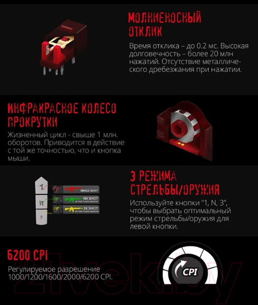 Изображение товара Мышь A4Tech Bloody A70 (черный)