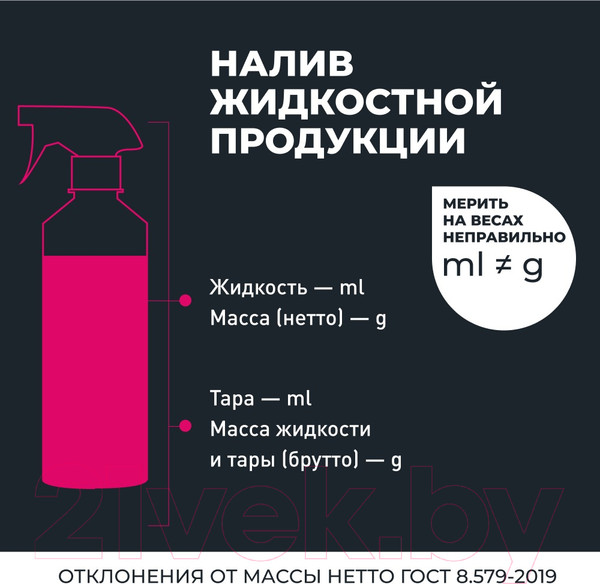 Изображение товара Полироль для пластика Lavr Ln2405 (255мл)