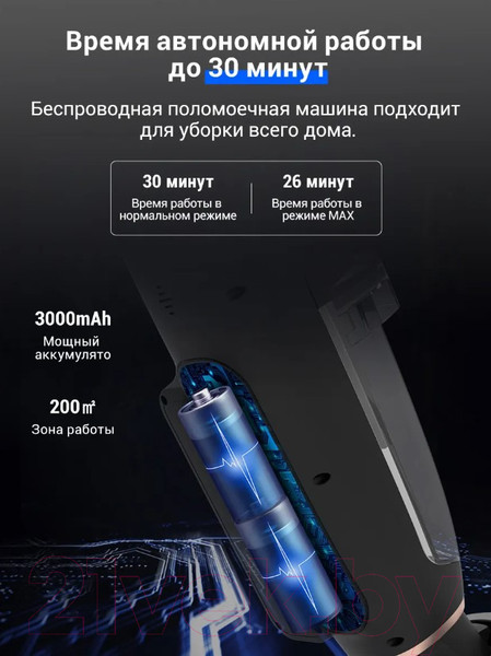 Изображение товара Вертикальный пылесос iLife W100