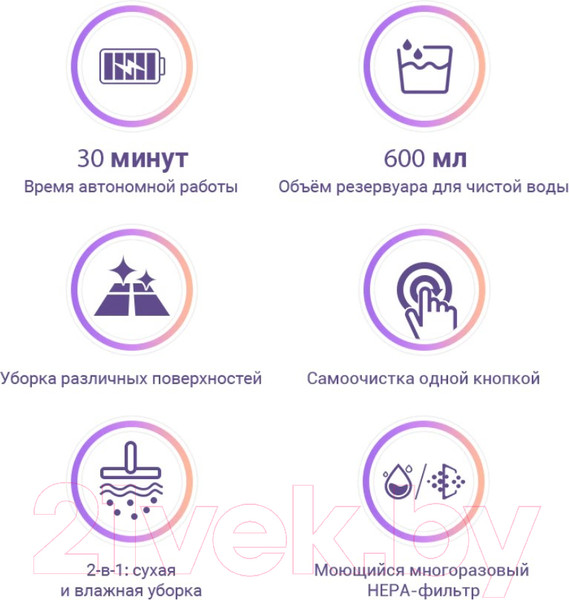 Изображение товара Вертикальный пылесос iLife W100