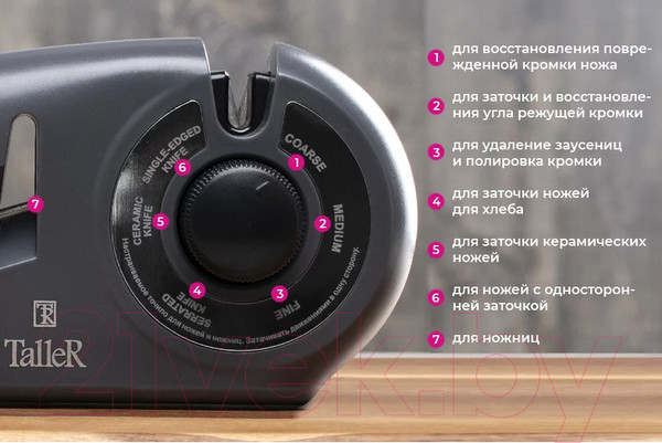 Изображение товара Ножеточка механическая TalleR TR-62509