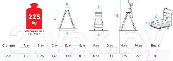 Изображение товара Лестница-стремянка Новая Высота NV3127 / 3127206