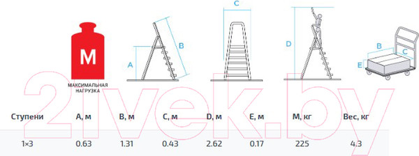 Изображение товара Лестница-стремянка Новая Высота NV 3117 / 3117103