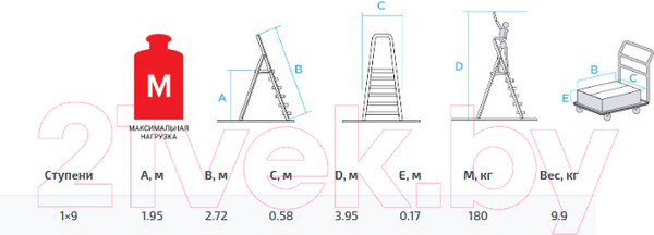 Изображение товара Лестница-стремянка Новая Высота NV 3117 / 3117109