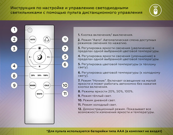Изображение товара Люстра Ambrella Acrylica FA4482