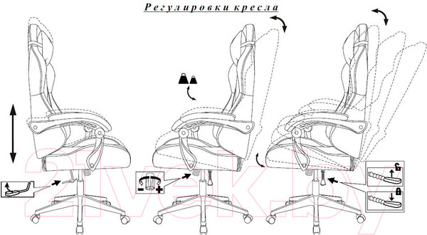 Изображение товара Кресло геймерское Бюрократ Zombie Predator (черный Neo Black)