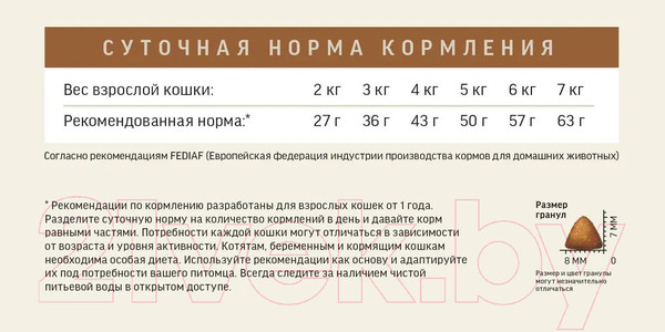 Изображение товара Сухой корм для кошек Деревенские лакомства Холистик Премьер Говядина для стерилизованных (10кг)