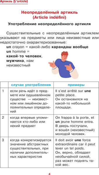 Изображение товара Учебное пособие АСТ Французский просто и понятно. Grammaire Francaise (Костромин Георгий)