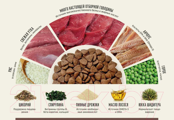 Изображение товара Сухой корм для кошек Деревенские лакомства Для поддержки иммунитета с говядиной (0.4кг)