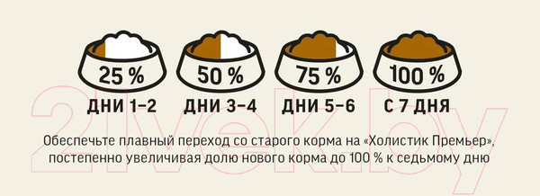 Изображение товара Сухой корм для кошек Деревенские лакомства Для поддержки иммунитета с говядиной (0.4кг)