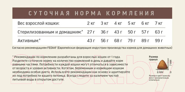 Изображение товара Сухой корм для кошек Деревенские лакомства Для поддержки иммунитета с говядиной (0.4кг)