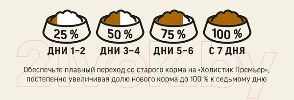 Изображение товара Сухой корм для кошек Деревенские лакомства Холистик Премьер Курица для котят (10кг)
