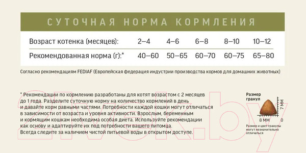 Изображение товара Сухой корм для кошек Деревенские лакомства Холистик Премьер Курица для котят (10кг)
