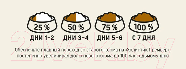 Изображение товара Сухой корм для кошек Деревенские лакомства Для кастрированных и стерилизованных с лососем (0.4кг)