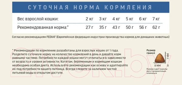 Изображение товара Сухой корм для кошек Деревенские лакомства Для кастрированных и стерилизованных с лососем (0.4кг)