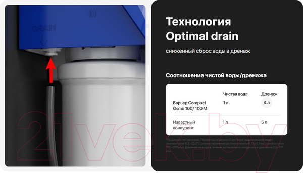 Изображение товара Система обратного осмоса БАРЬЕР Compact Осмо 100