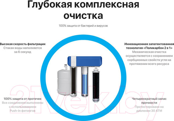 Изображение товара Система обратного осмоса БАРЬЕР Compact Осмо 100