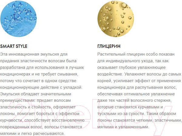 Изображение товара Кондиционер для волос Itely SynergiCare Perfect Curls (200мл)