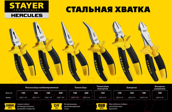 Изображение товара Бокорезы Stayer Hercules 2203-5-18