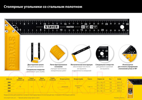 Изображение товара Угольник Stayer 3430-50