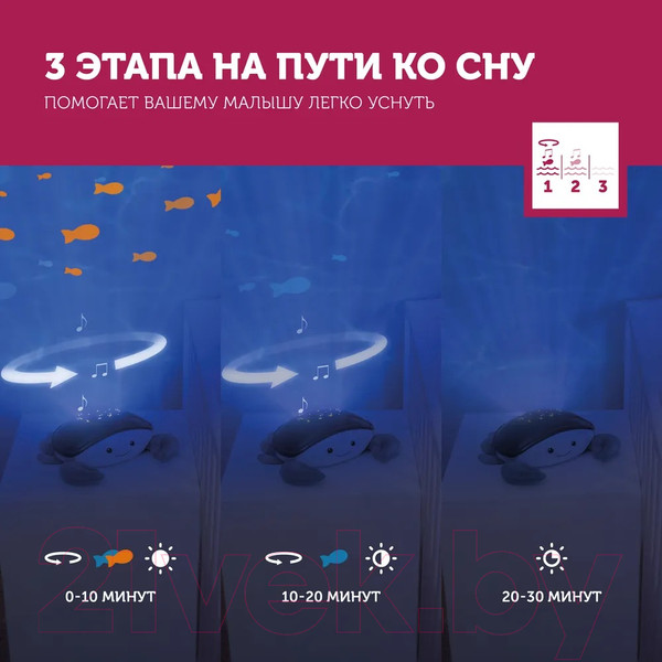 Изображение товара Ночник Zazu Океанских глубин Краб Коди / ZA-CODY-01