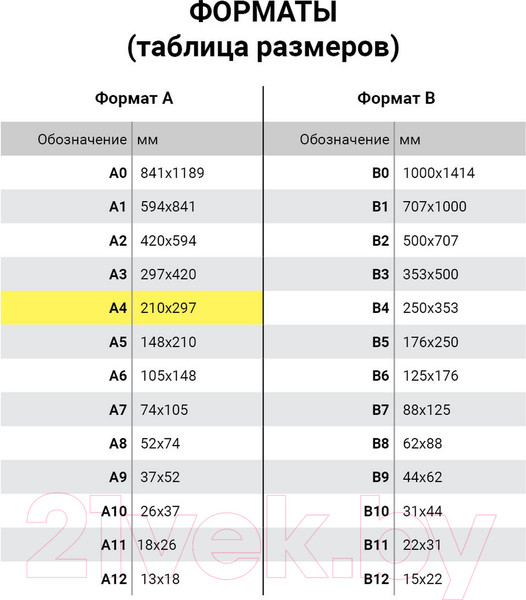 Изображение товара Журнал классного руководителя Brauberg 5-11 класс / 125686
