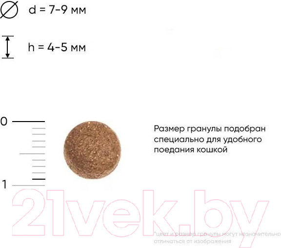 Изображение товара Сухой корм для кошек Landor Полнорацион. для стерилизованных с индейкой и уткой / L1015 (2кг)