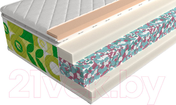Изображение товара Матрас Mr. Mattress Flora XL 160x195