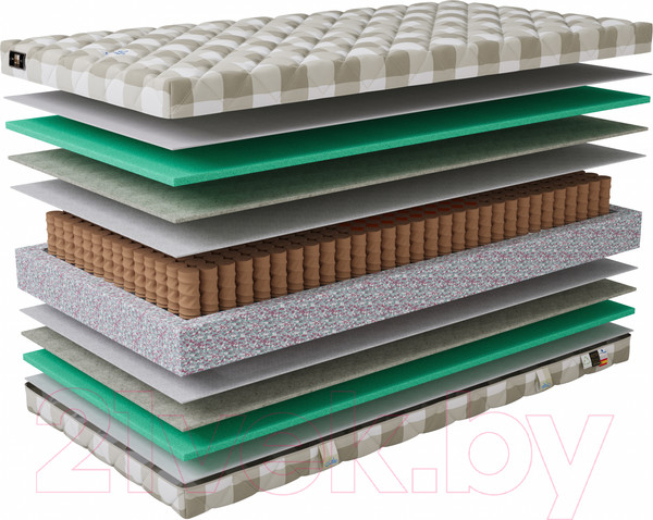 Изображение товара Матрас Mr. Mattress Happy L 80x180