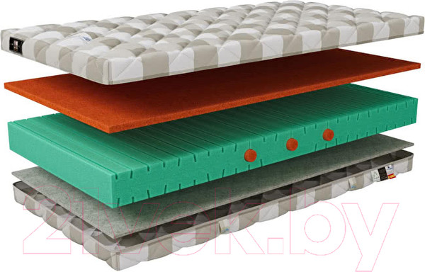 Изображение товара Матрас в кроватку Mr. Mattress Funny XL 70x140