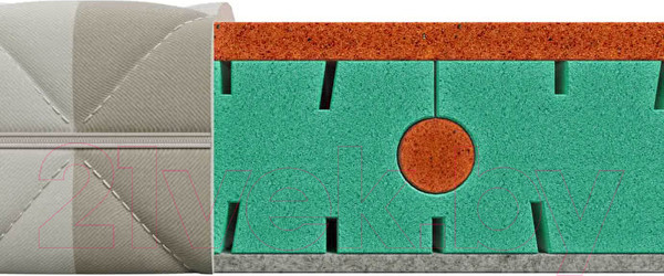 Изображение товара Матрас в кроватку Mr. Mattress Funny XL 70x140