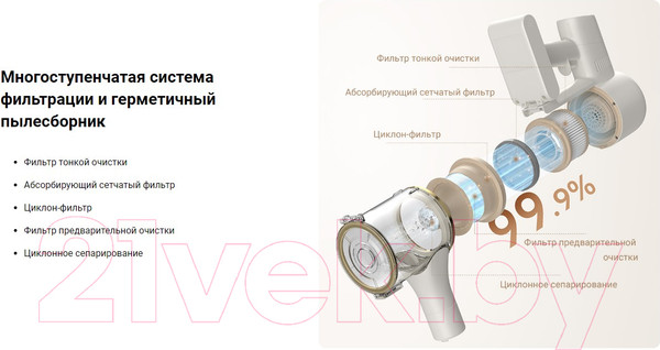 Изображение товара Вертикальный пылесос Dreame R10 Cordless Vacuum Cleaner / VTV22B