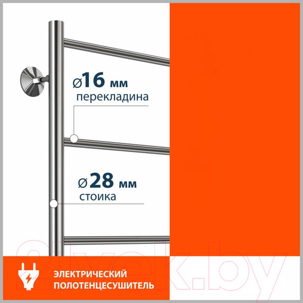 Изображение товара Полотенцесушитель электрический Stelmix ЭПС П4 400x600