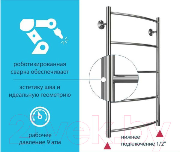 Изображение товара Полотенцесушитель водяной Stelmix ВПС П6 500x1000