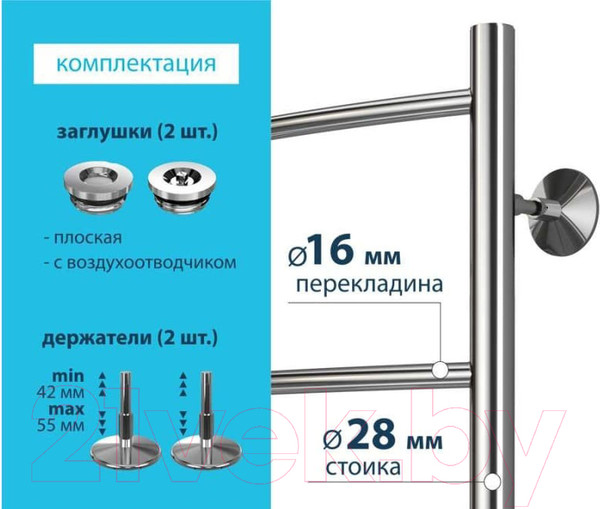 Изображение товара Полотенцесушитель водяной Stelmix ВПС П6 500x1000