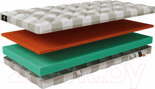 Изображение товара Матрас в кроватку Mr. Mattress Sunny XL 60x120