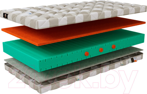 Изображение товара Детский матрас Mr. Mattress Funny XL 70x160