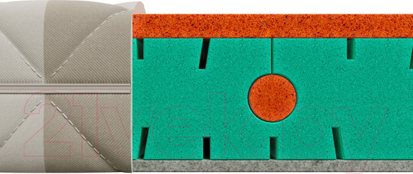 Изображение товара Детский матрас Mr. Mattress Funny XL 70x160