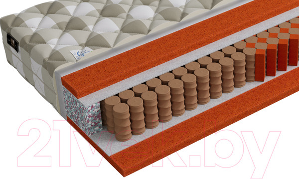 Изображение товара Матрас Mr. Mattress Happy XL 90x200