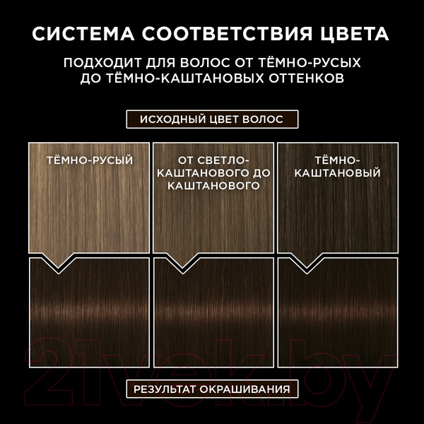 Изображение товара Крем-краска для волос Luminance Стойкая 3.65 (горький шоколад)