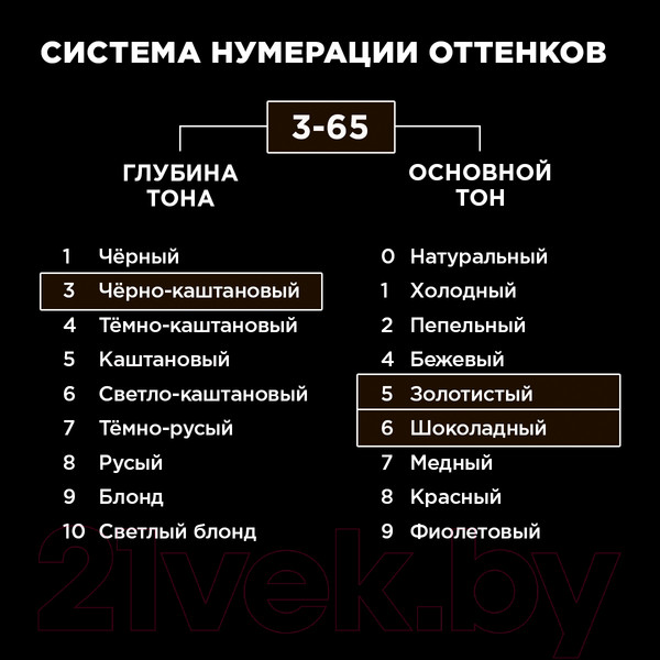 Изображение товара Крем-краска для волос Luminance Стойкая 3.65 (горький шоколад)