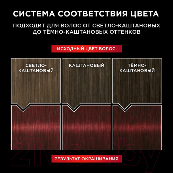 Изображение товара Крем-краска для волос Luminance Стойкая 5.88 (глянцевый красный)