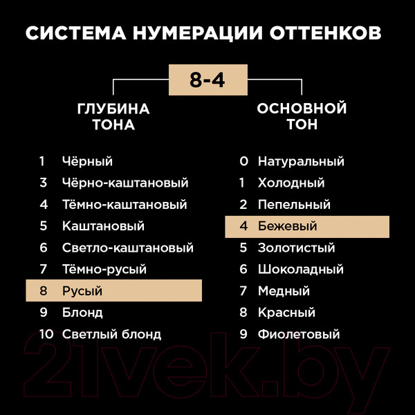 Изображение товара Крем-краска для волос Luminance Стойкая 8.4 (классический русый)